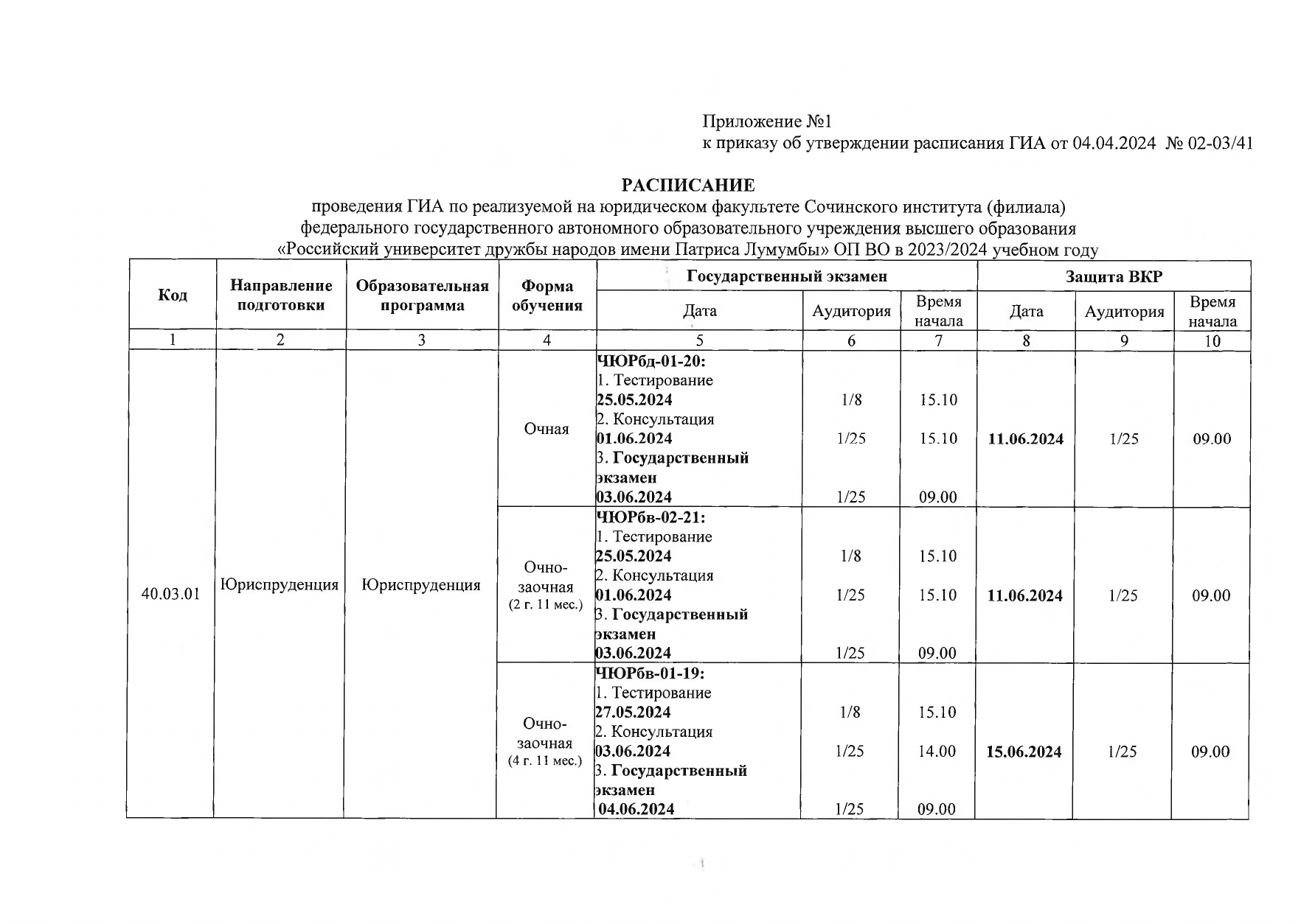 Расписание ГИА бакалавриат - 2024